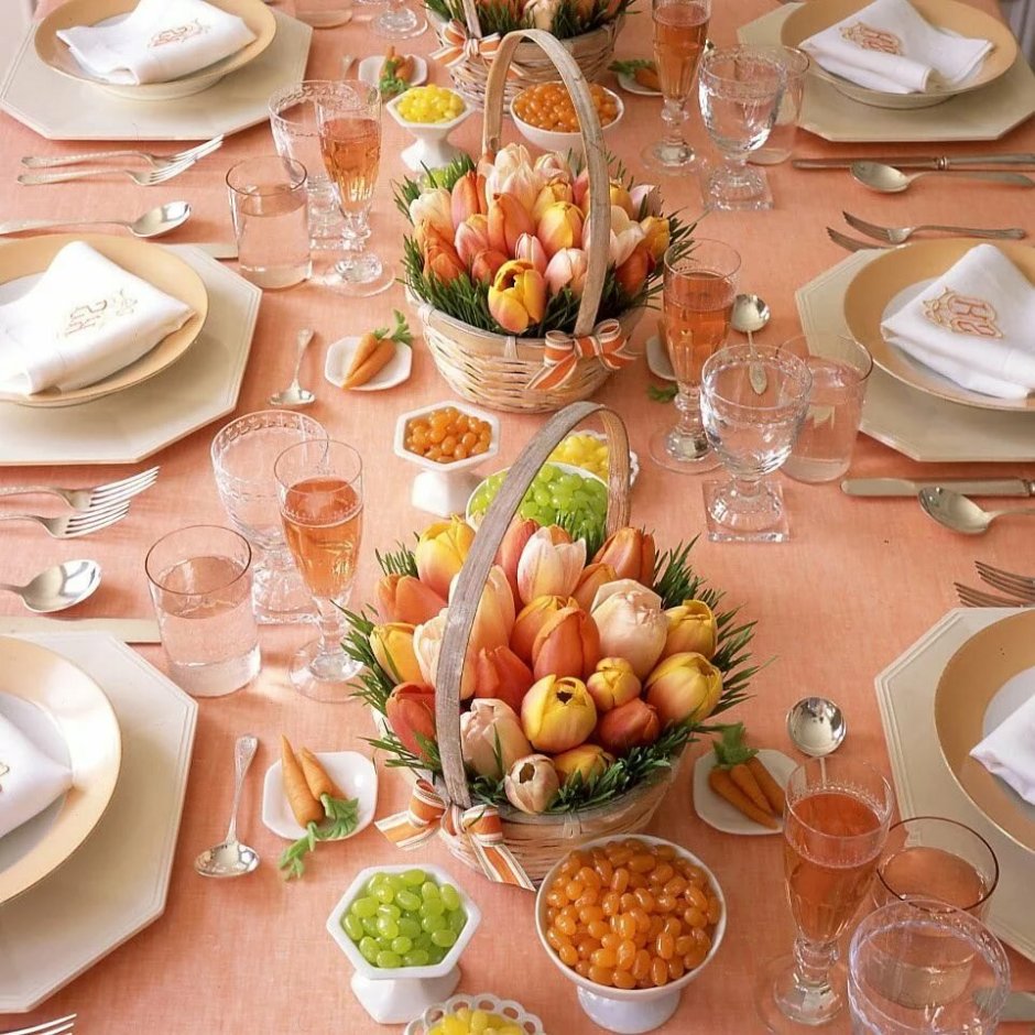 Сервировка чайного стола