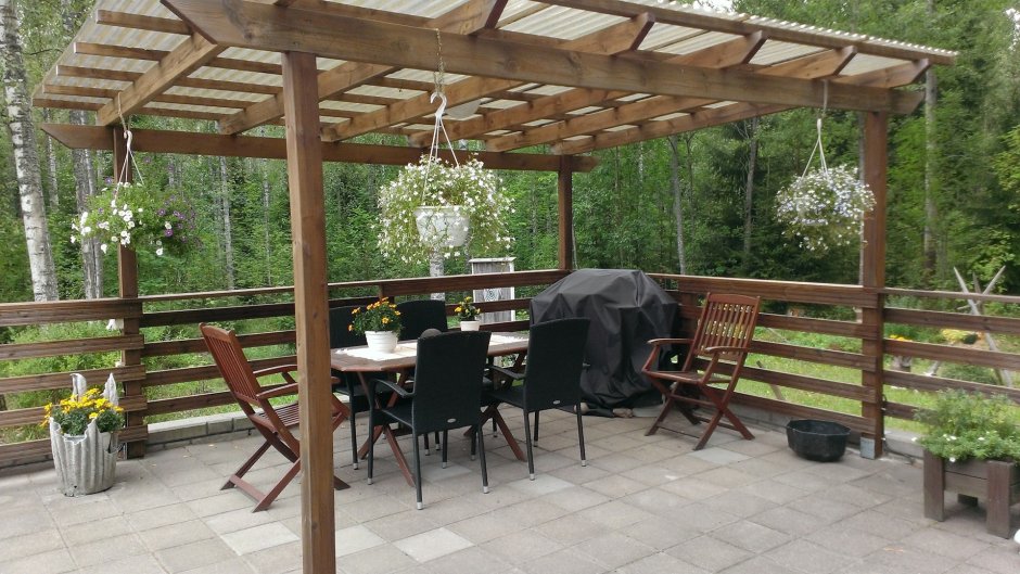 Мангальная зона