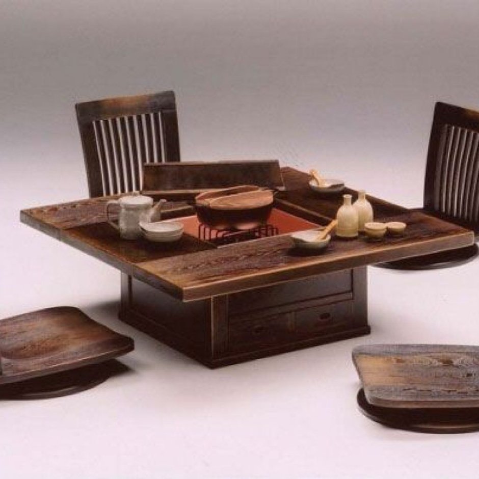 Кухня в китайском стиле