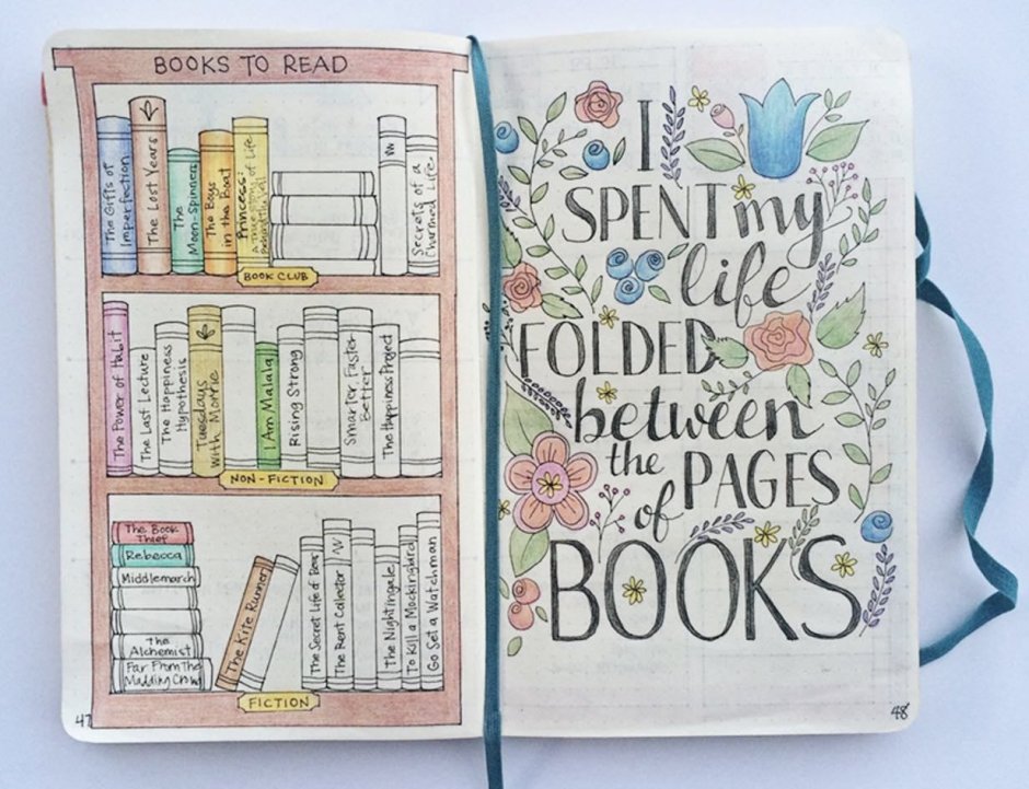 Идеи для книжного блога