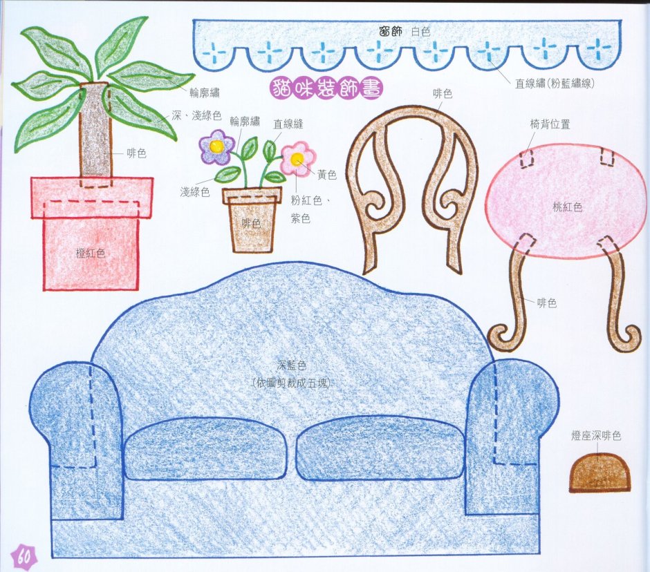 Мебель вид сверху