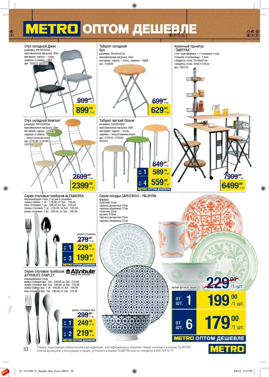 Кухонный гарнитур завтрак