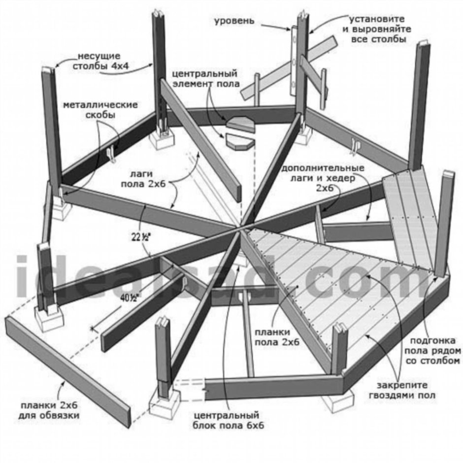 Необычные деревянные столы