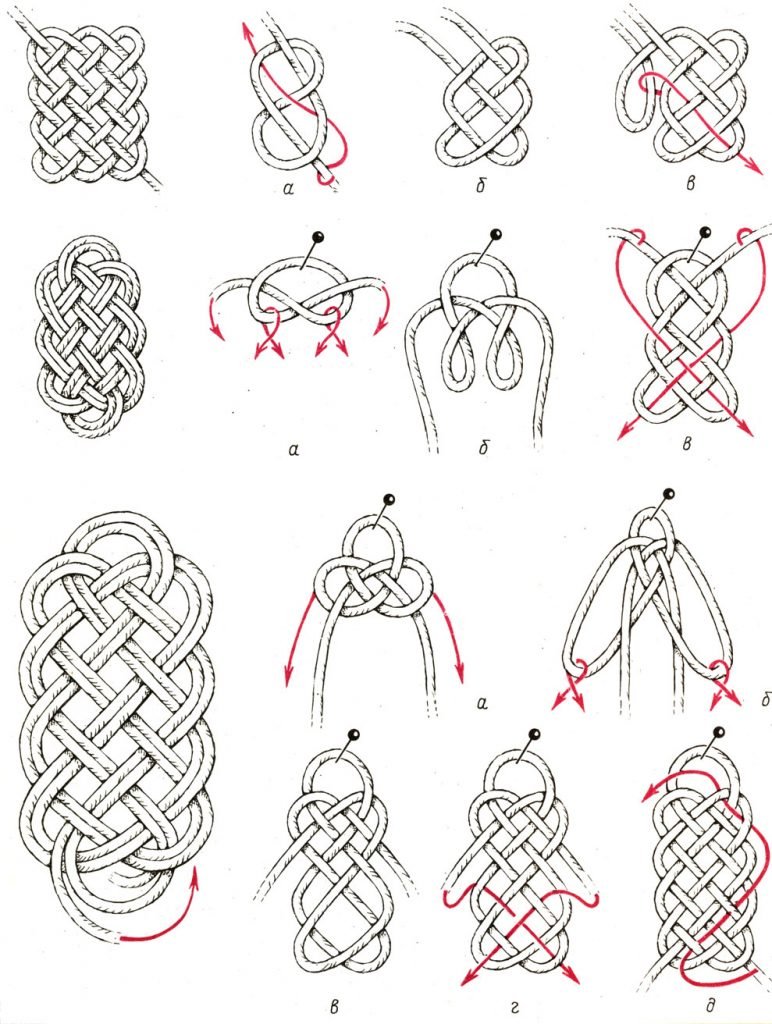 Плетение макраме для начинающих схемы пошаговая