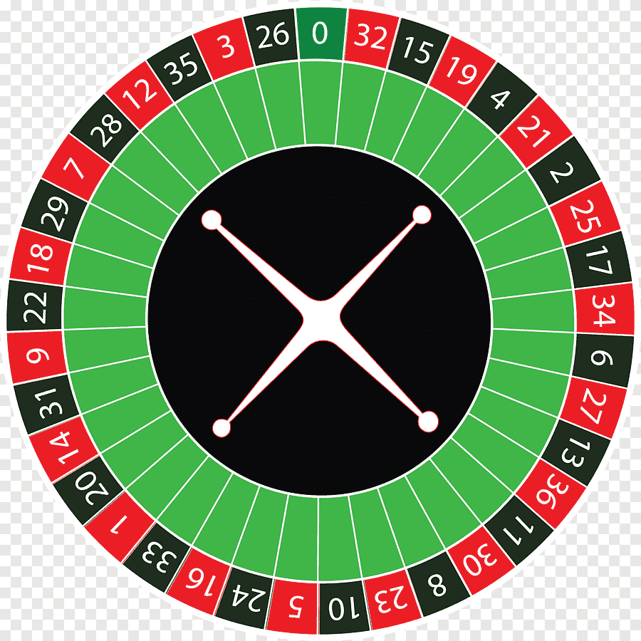 Колесо рулетки