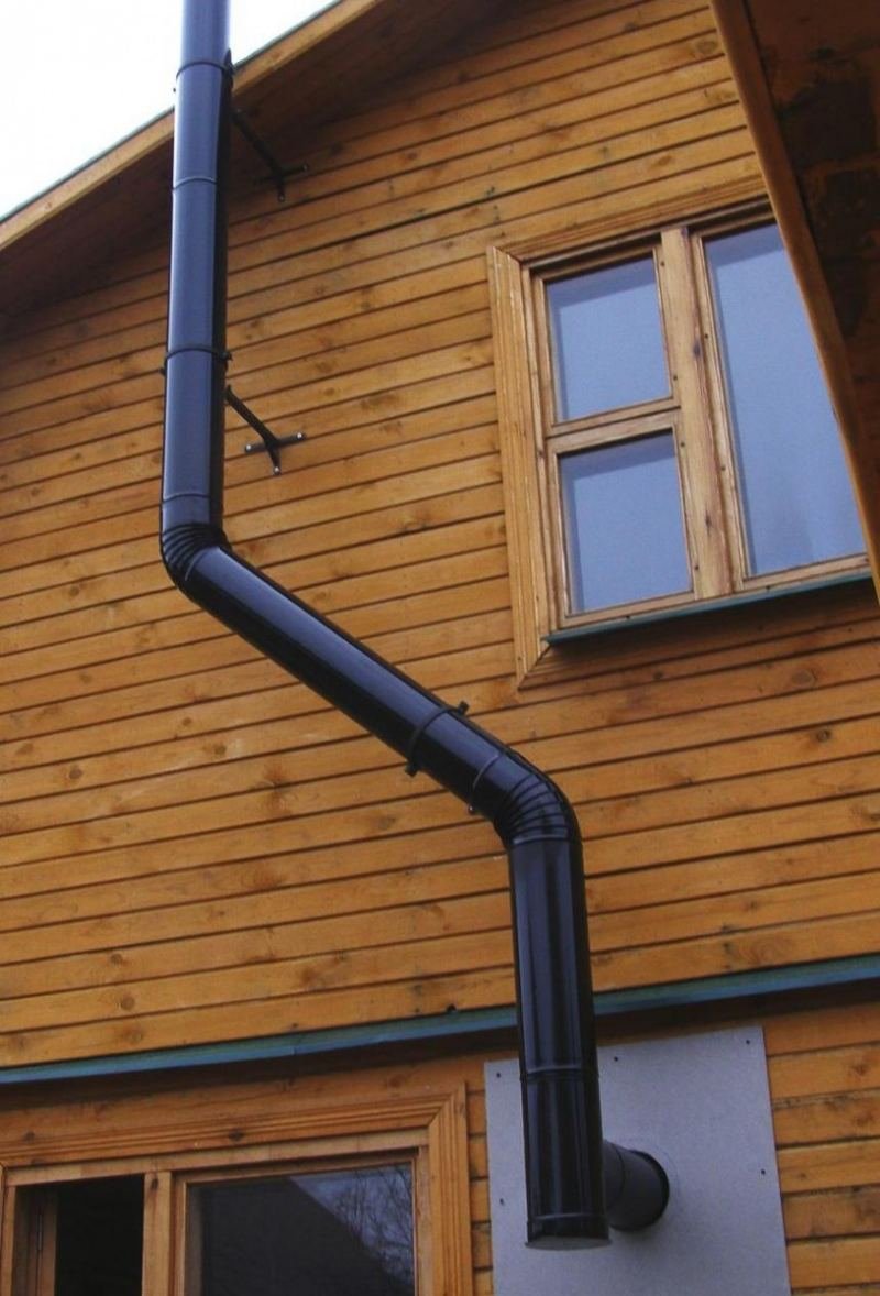 Сэндвич дымоход для газового котла