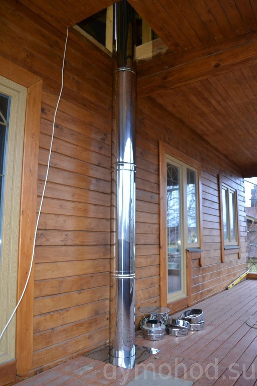 Дымоход в частном доме
