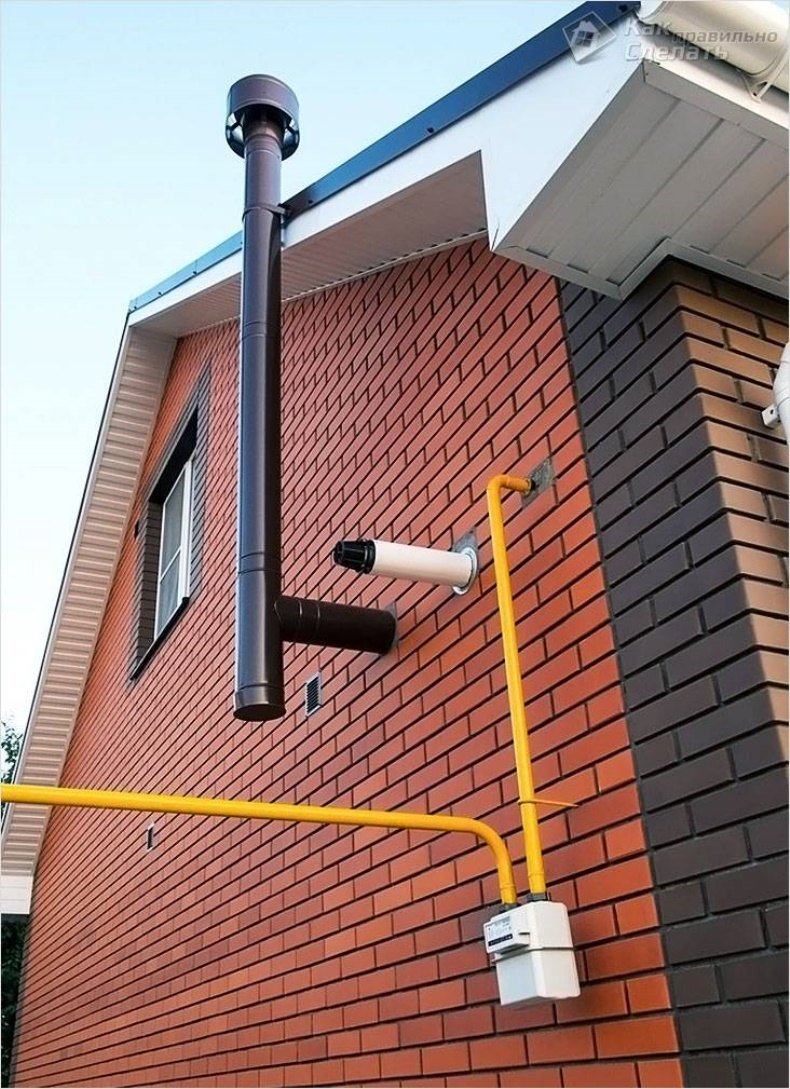 Вентиляционная труба для газового котла