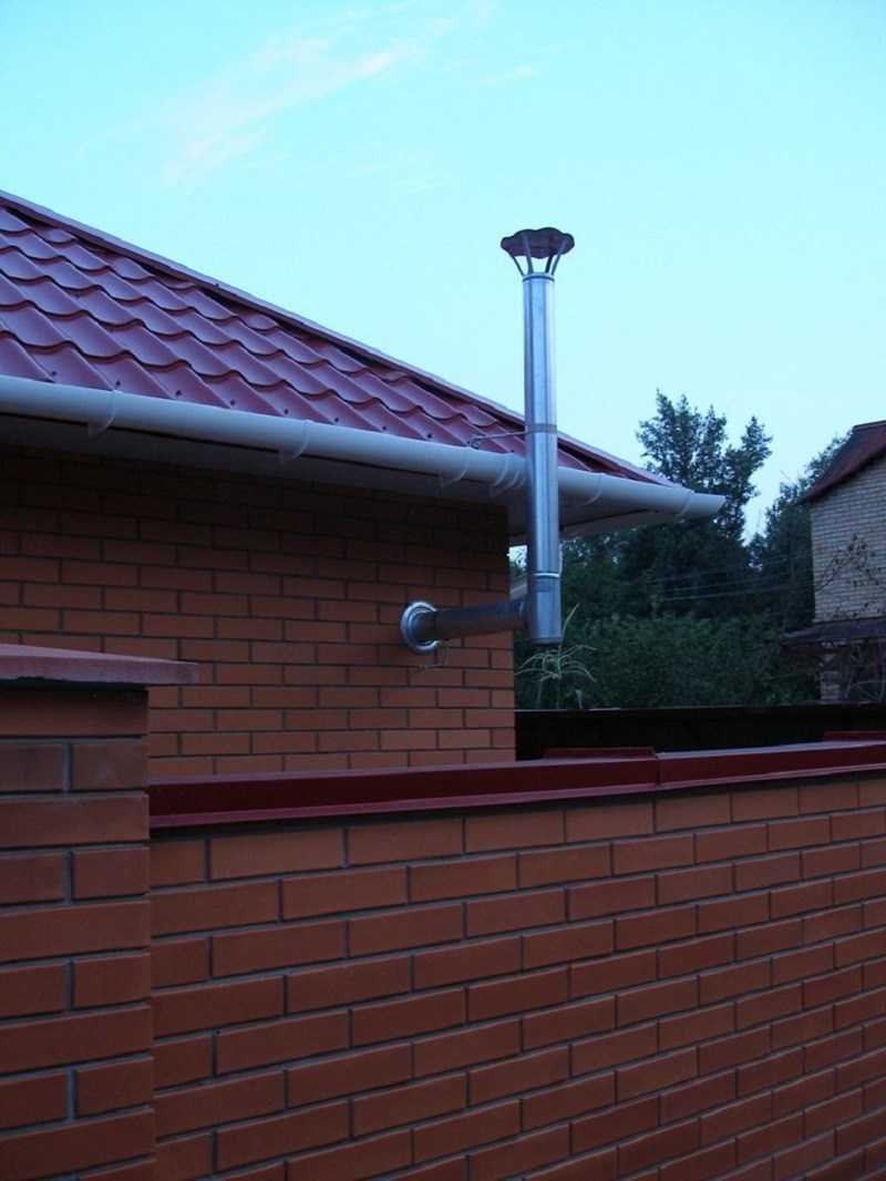 Вытяжная вентиляция для ГАЗ.котла в частном доме