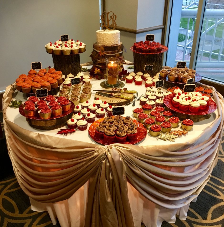 Десертный стол