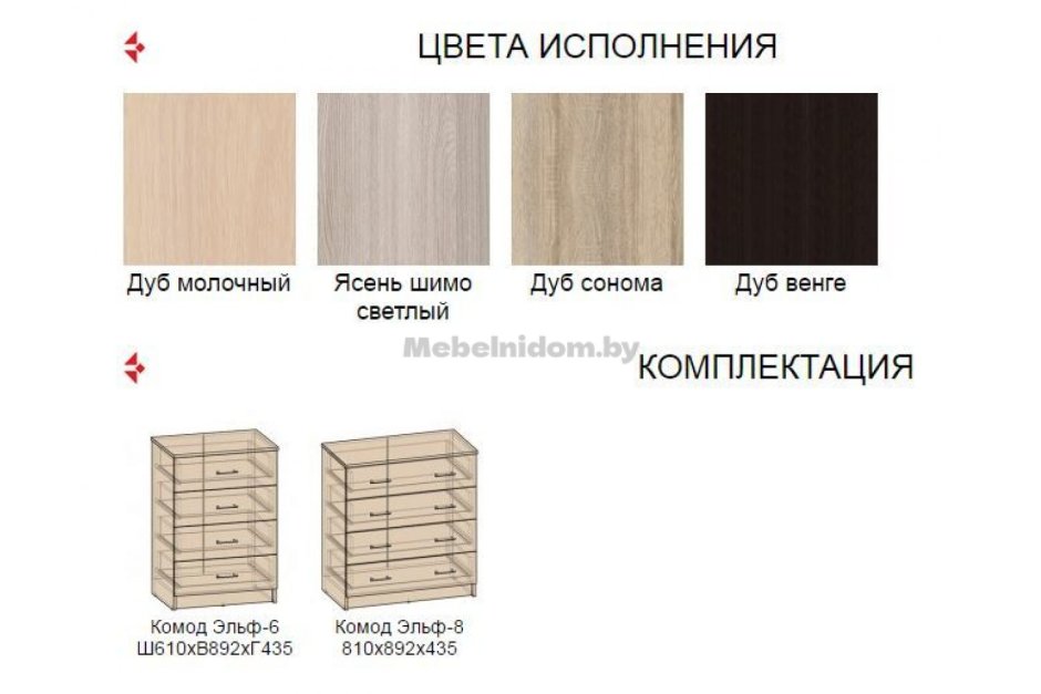 Леруа Мерлен кухни фасады капучино