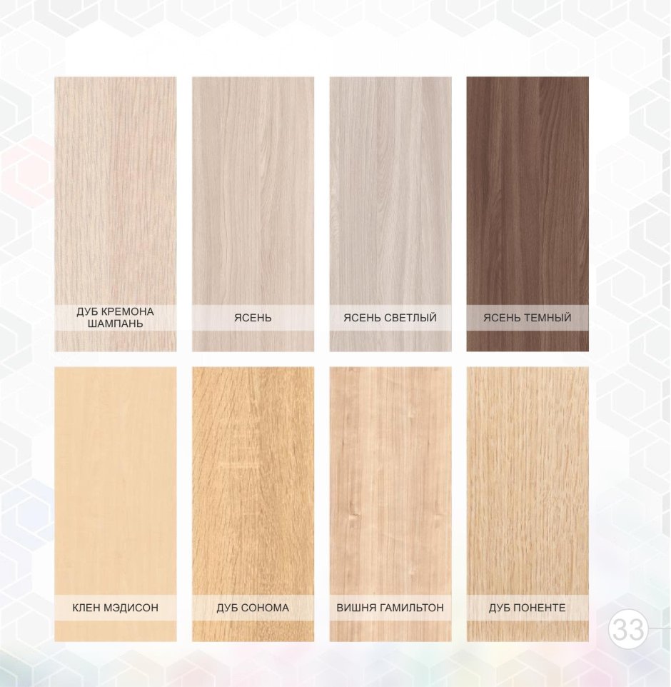 Венге ясень шимо светлый бук Бавария