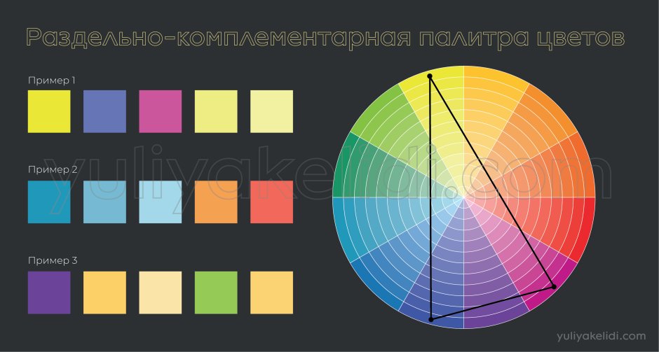 Триада цветовое сочетание