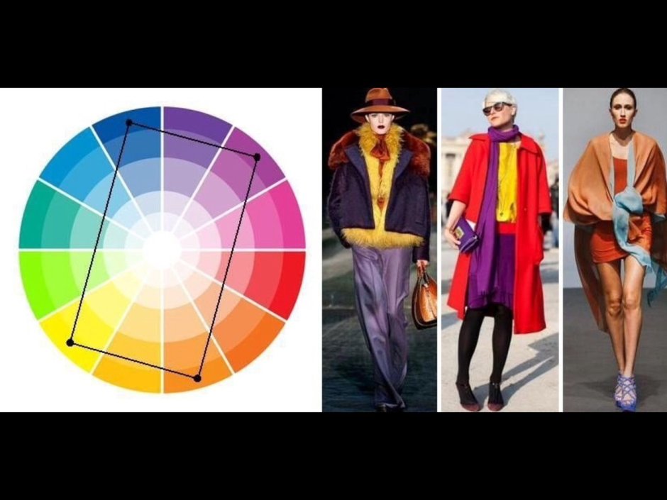 Прямоугольная Тетрада сочетание цветов