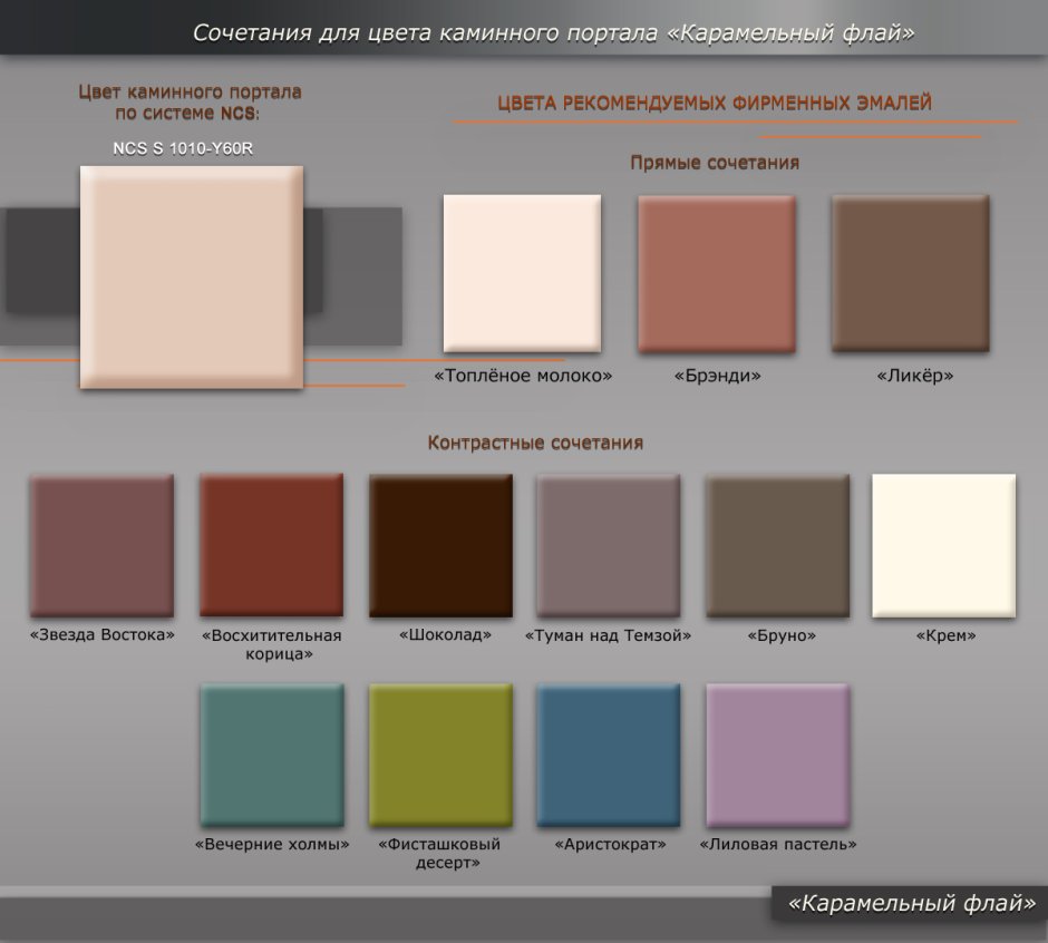 Палитра шоколадных оттенков