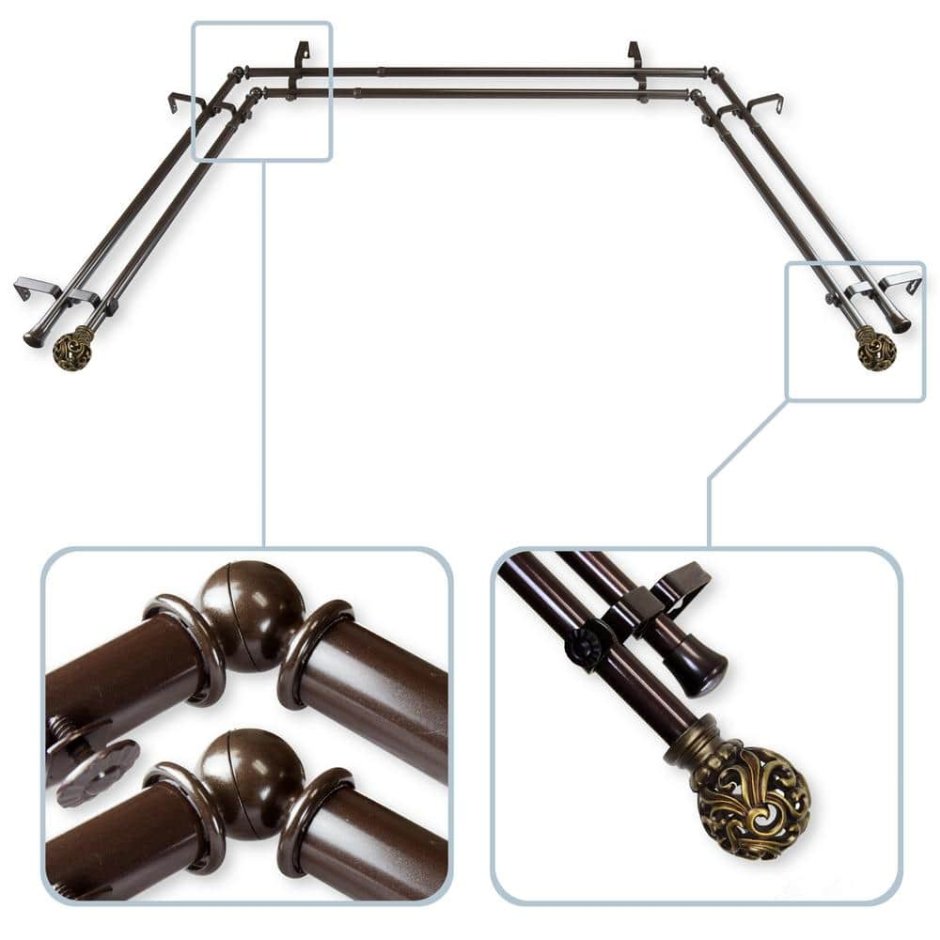 Карнизы Катрис