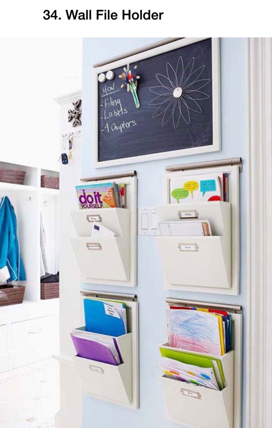 Настенный органайзер для бумаг