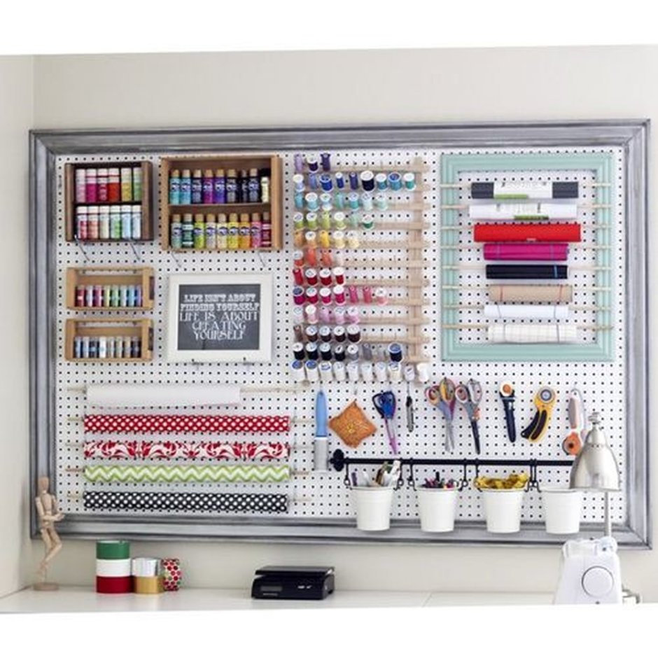 Настенный органайзер для рукодельницы