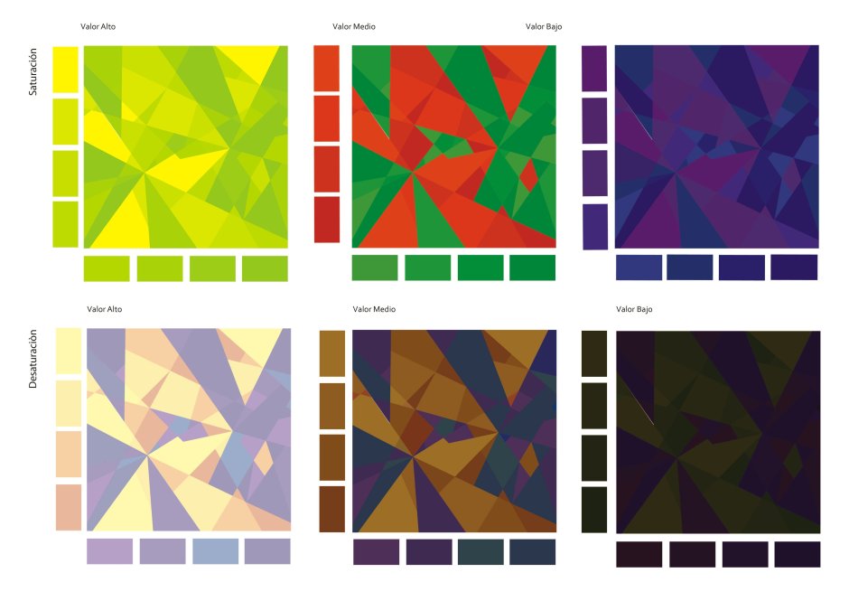 Цветовые гармонии цветоведение