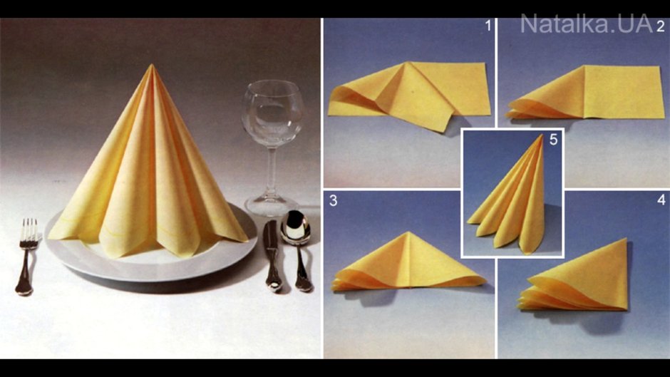 Красивая сервировка салфеток бумажных