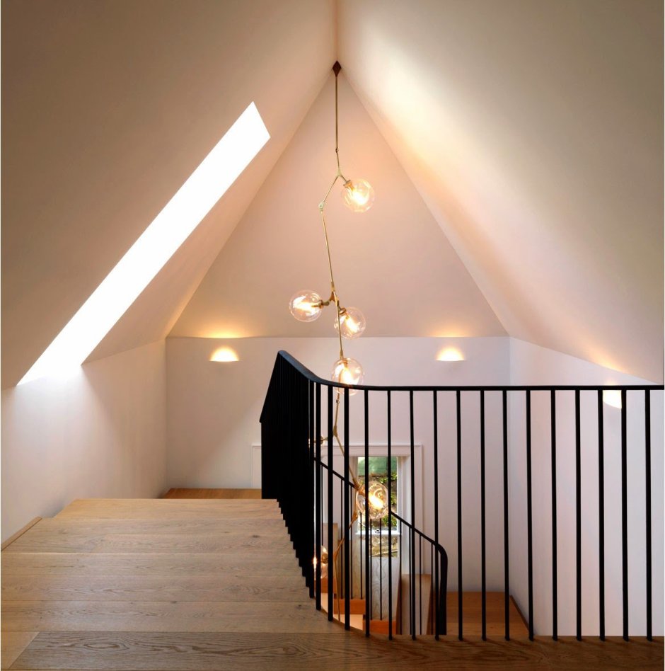 Светильники для мансардных потолков