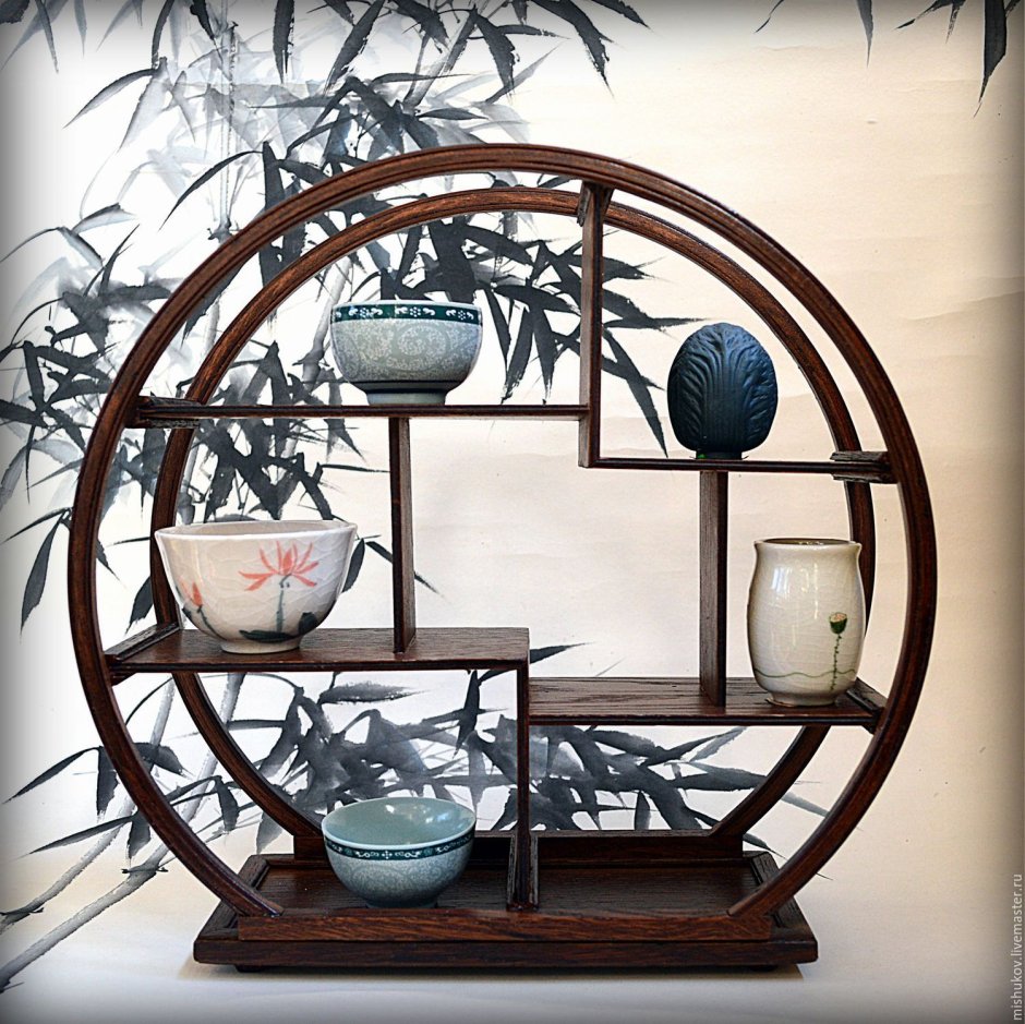 Запретный город покои императора