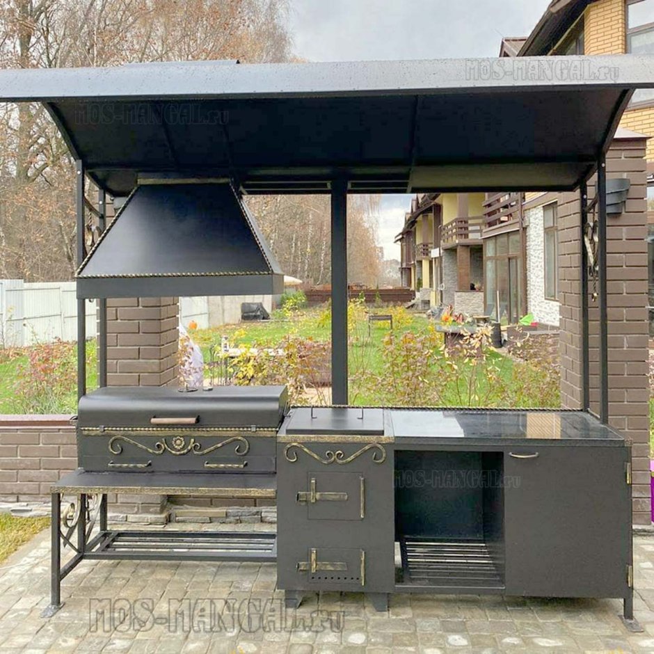 Шашлык вид сверху