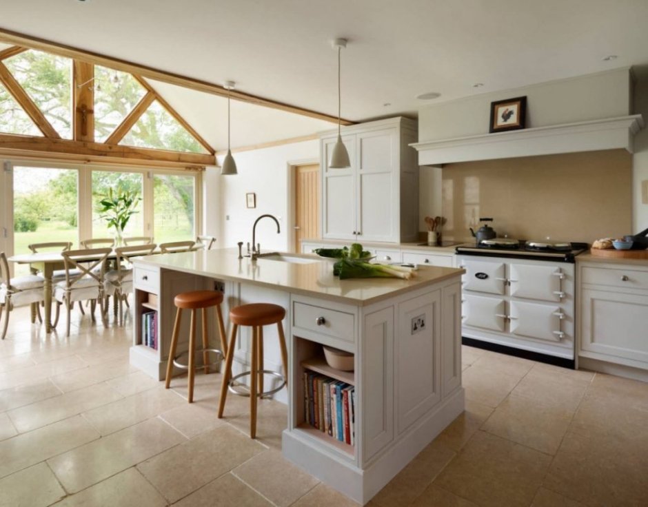 Эргономика кухни рабочий треугольник