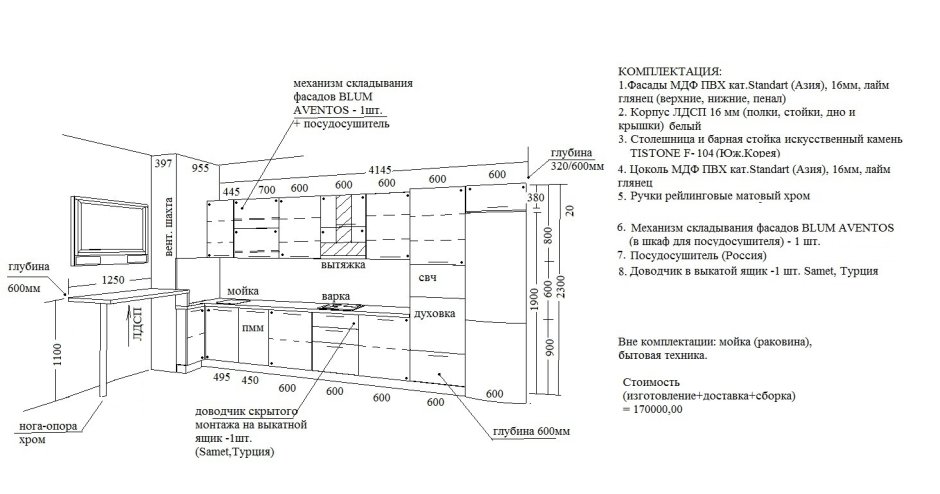 Кухонный остров Размеры