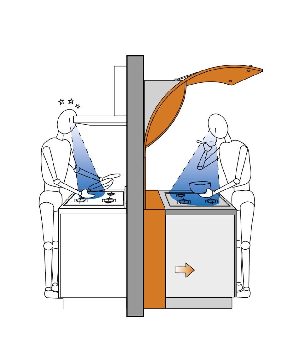 Илья Красильщик кухня икеа