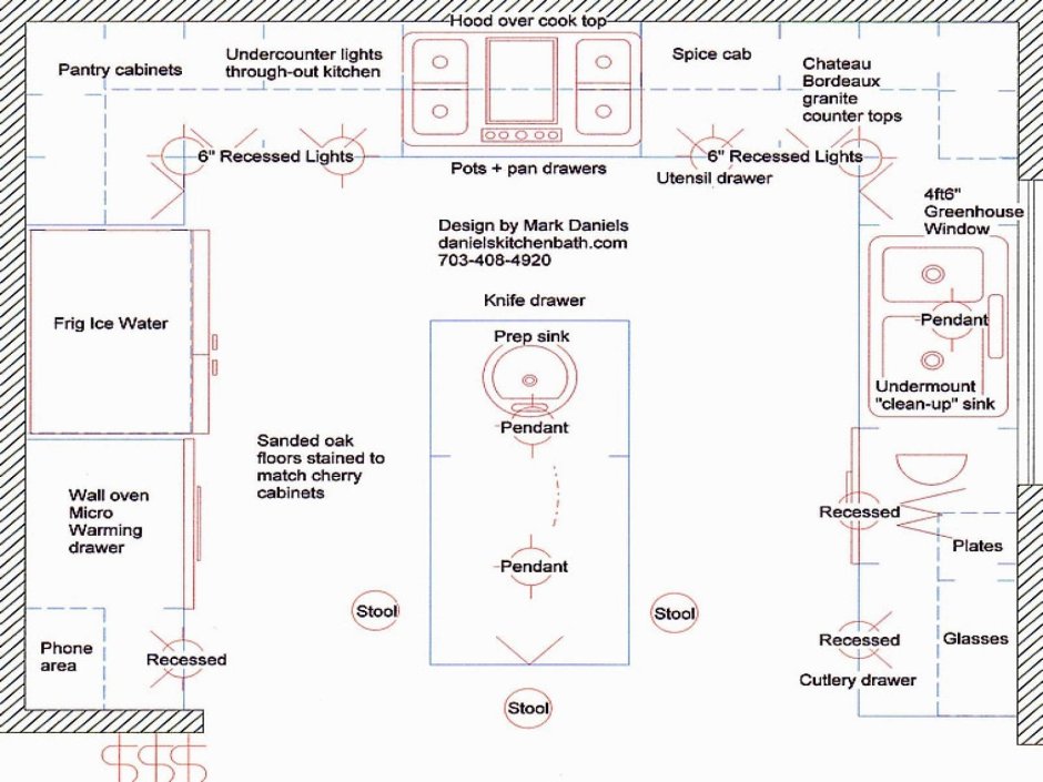 Layout of Specification Design format