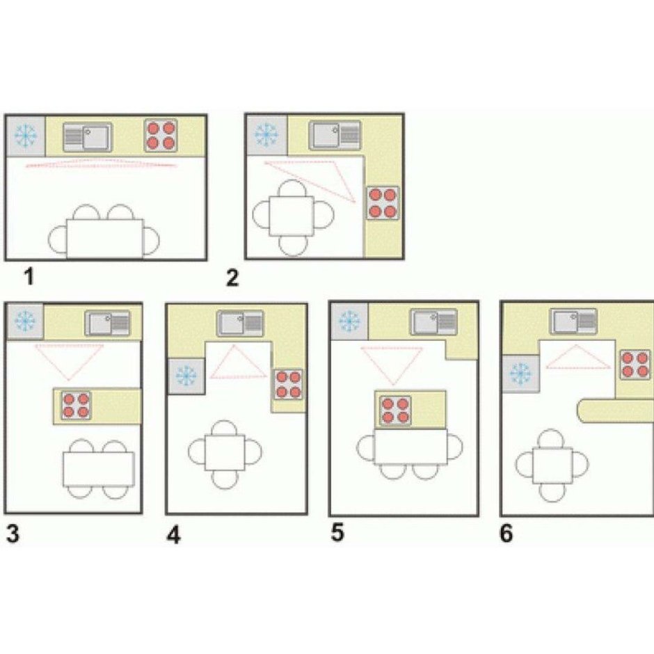 Планировка кухни с островком