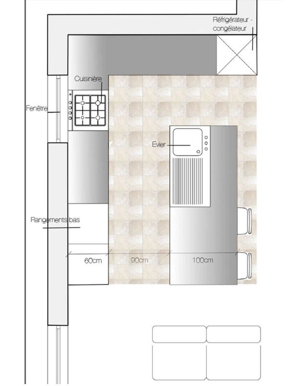 Кухонный остров Размеры