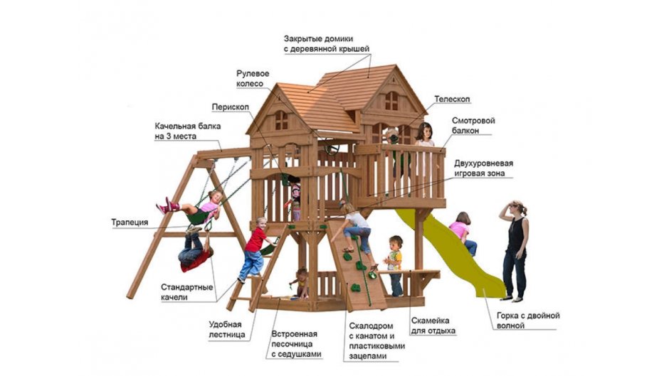 Чертежи детских игровых площадок