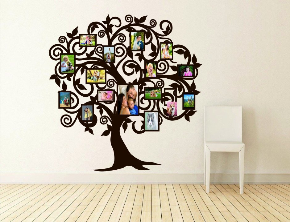 Семейное Древо Реут