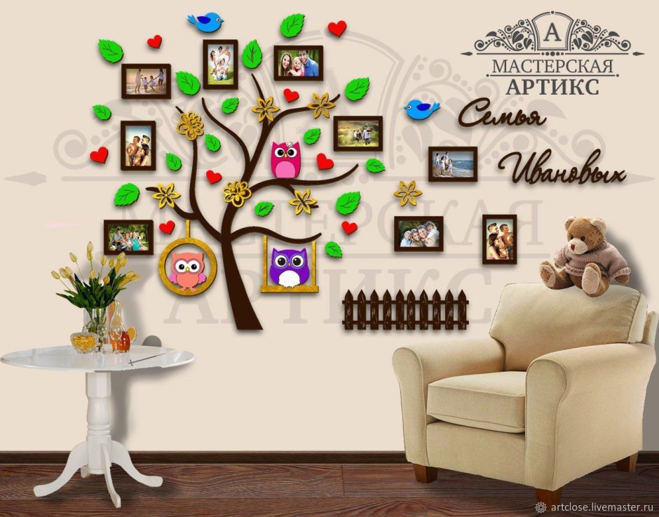 Семейное Древо Марченко