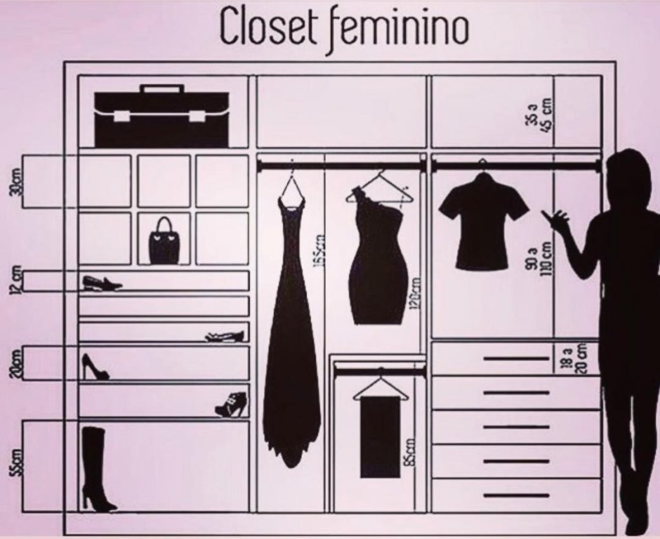 Высота полок в гардеробной