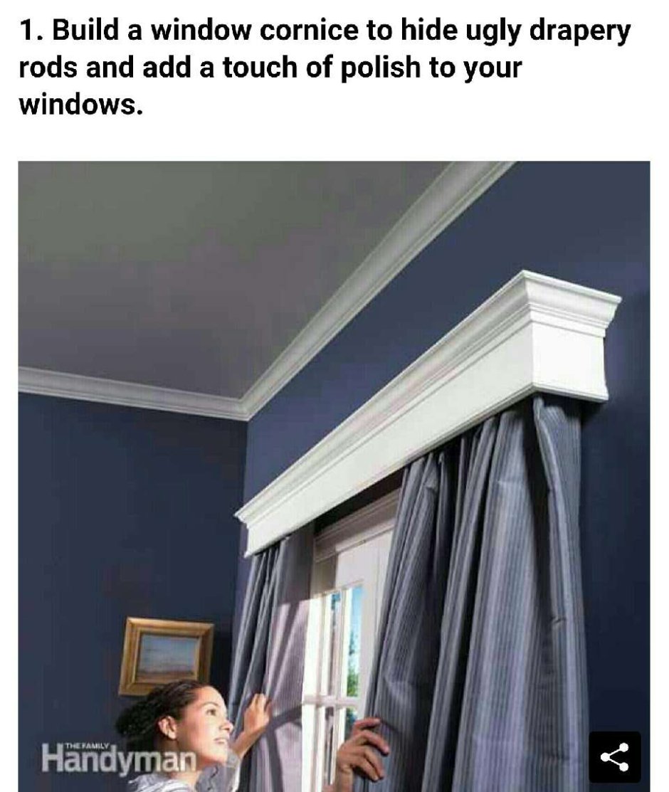 Карнизы для штор настенные