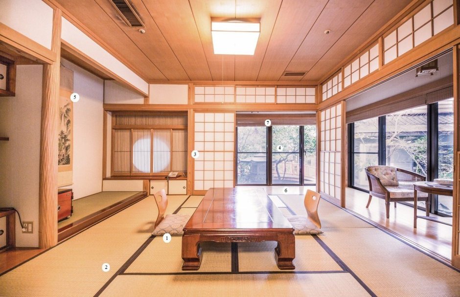 Минка в Японии внутри