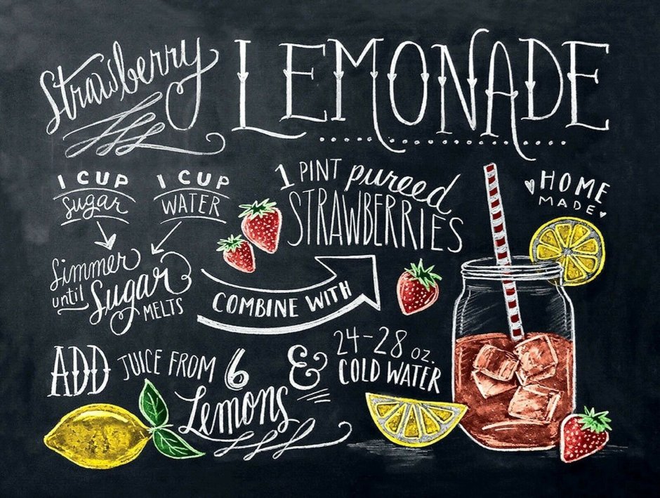 Надписи на грифельной доске