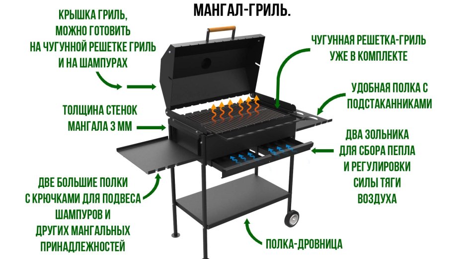 Гриль угольный start Grill sg4524