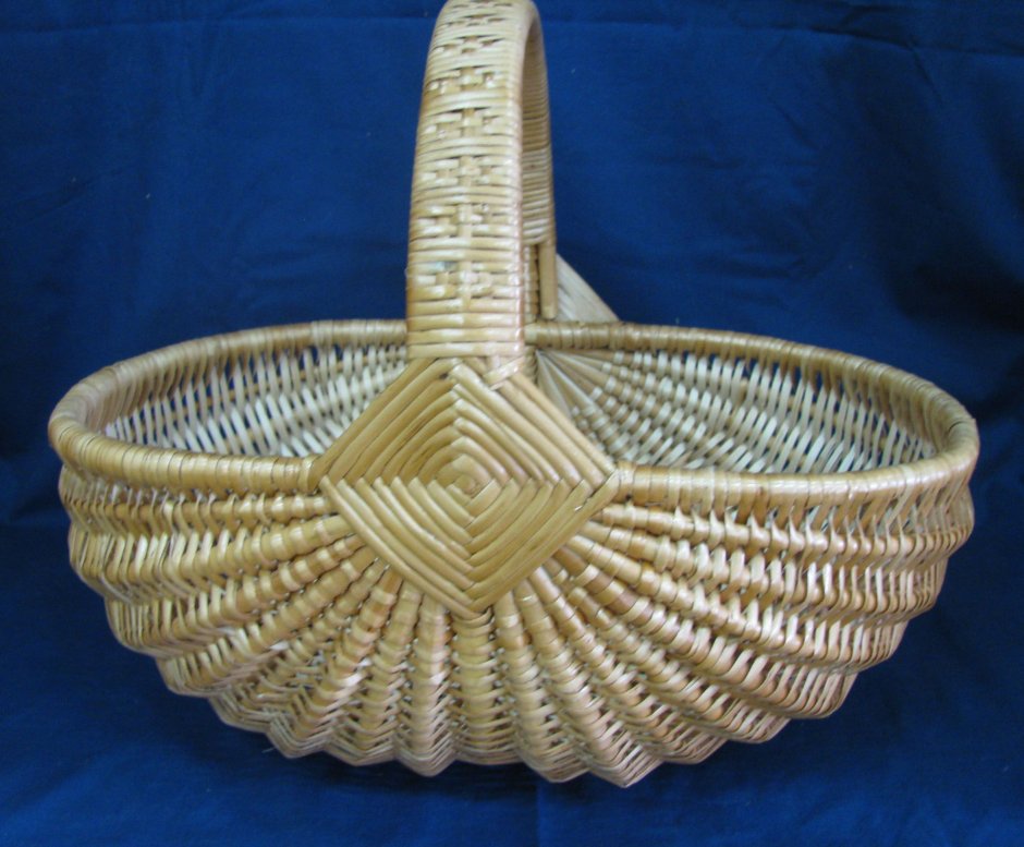 Украшение плетеных корзин