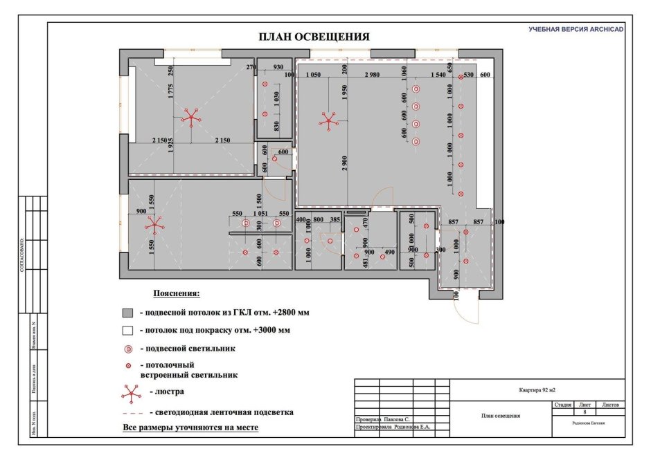 Световые решения в интерьере