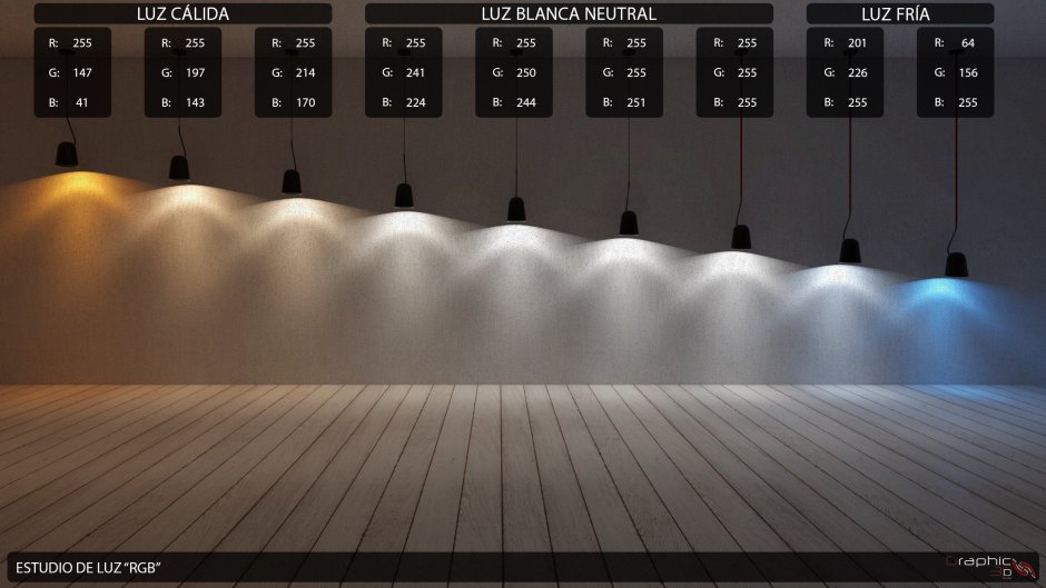 4500 Свет лампы