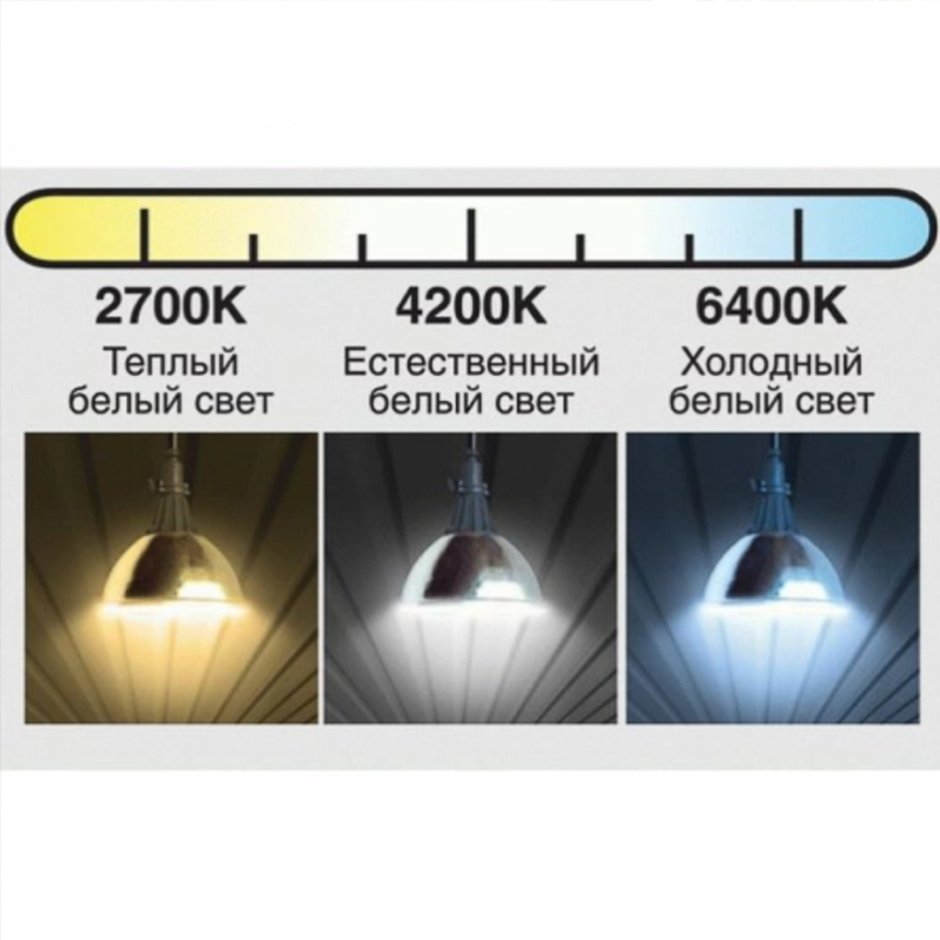 Лампа светодиодная 6500 Кельвинов дневной свет