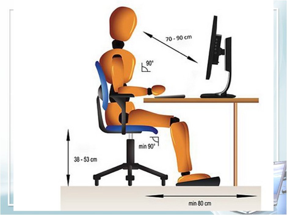 Схема рабочего места оператора ПЭВМ