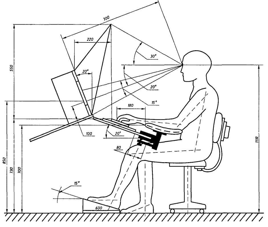 Схема эргономики рабочего места