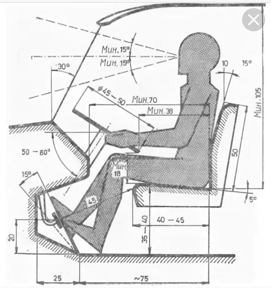 Эргономичная мебель