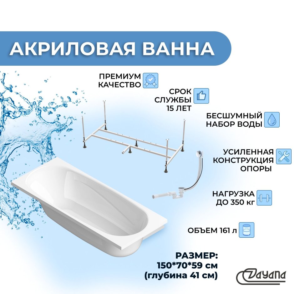 Экран под ванну из гипсокартона