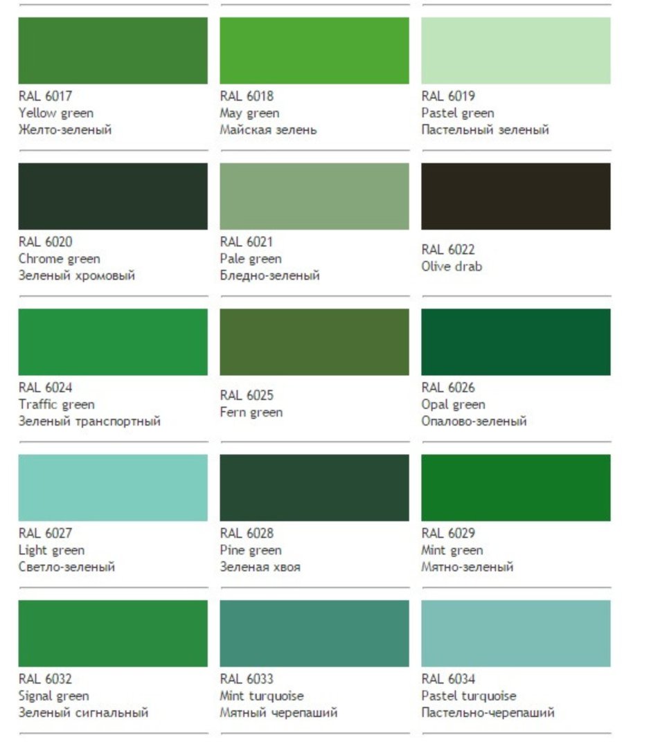Таблица рал зеленый